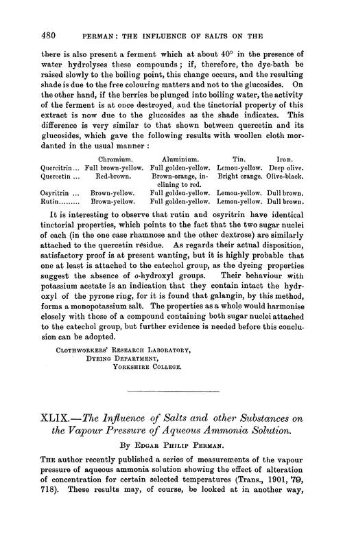 XLIX.—The influence of salts and other substances on the vapour pressure of aqueous ammonia solution