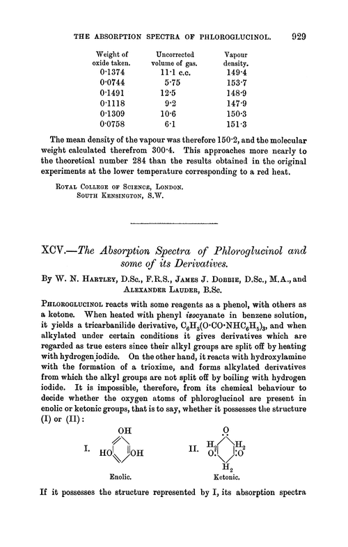 XCV.—The absorption spectra of phloglucinol and some of its derivatives