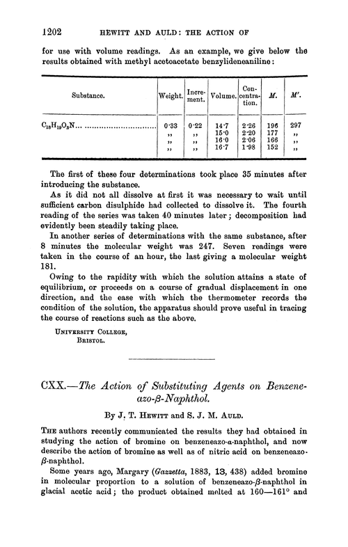 CXX.—The action of substituting agents on benzeneazo-β-naphthol