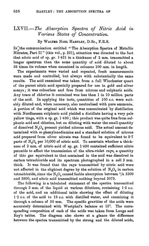 LXVII.—The absorption spectra of nitric acid in various states of concentration