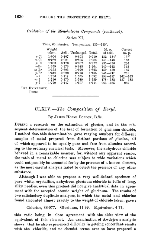 CLXIV.—The composition of beryl