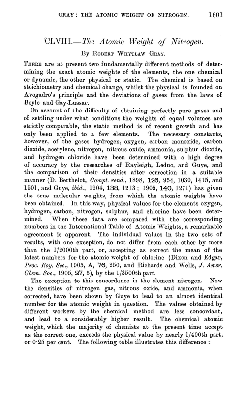 CLVIII.—The atomic weight of nitrogen