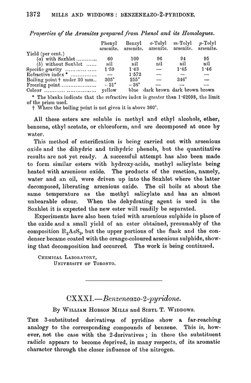 CXXXI.—Benzeneazo-2-pyridone