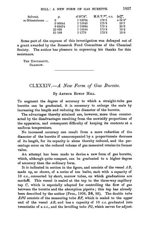 CLXXXIV.—A new form of gas burette