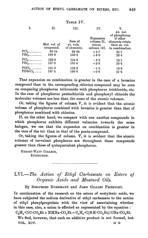 LVI.—The action of ethyl carbamate on esters of organic acids and mustard oils