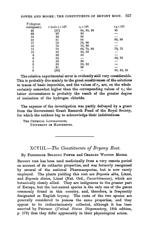 XCVIII.—The constituents of bryony root