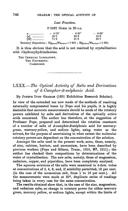 LXXX.—The optical activity of salts and derivatives of d-camphor-β-sulphonic acid