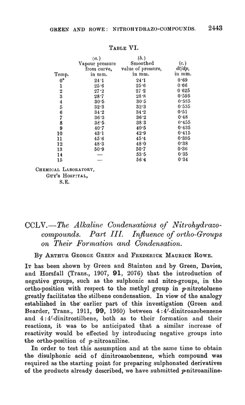CCLV.—The alkaline condensations of nitrohydrazo-compounds. Part III. Influence of ortho-groups on their formation and condensation