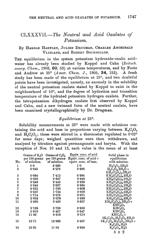 CLXXXVII.—The neutral and acid oxalates of potassium