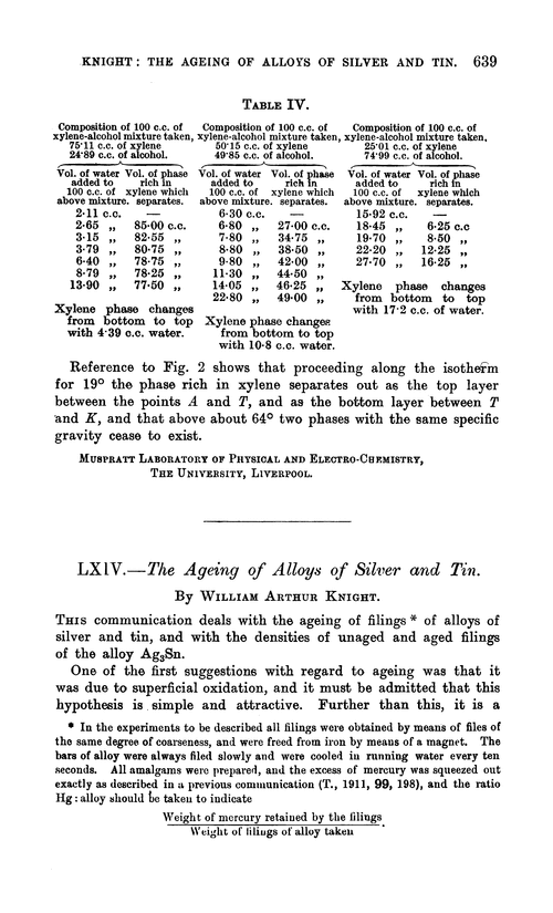 LXIV.—The ageing of alloys of silver and tin