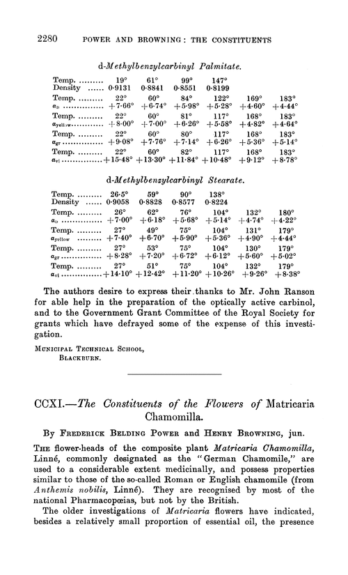CCXI.—The constituents of the flowers of Matricaria Chamomilla