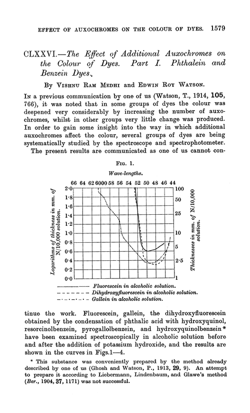 CLXXVI.—The effect of additional auxochromes on the colour of dyes. Part I. Phthalein and benzein dyes