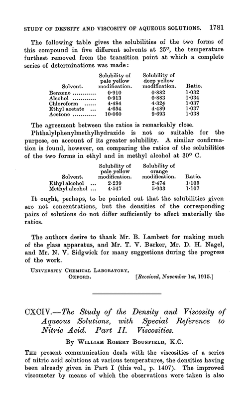 CXCIV.—The study of the density and viscosity of aqueous solutions, with special reference to nitric acid. Part II. Viscosities