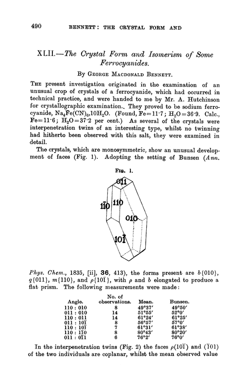XLII.—The crystal form and isomerism of some ferrocyanides