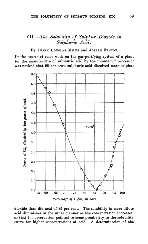 VII.—The solubility of sulphur dioxide in sulphuric acid