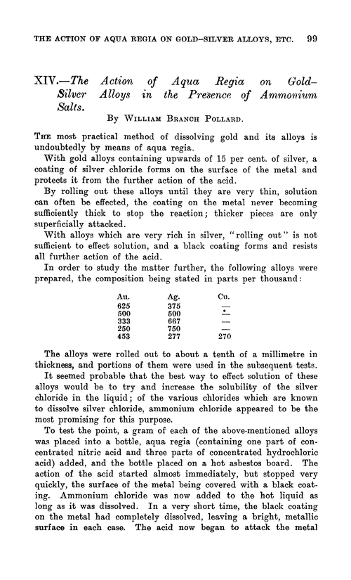 XIV.—The action of aqua regia on gold-silver alloys in the presence of ammonium salts