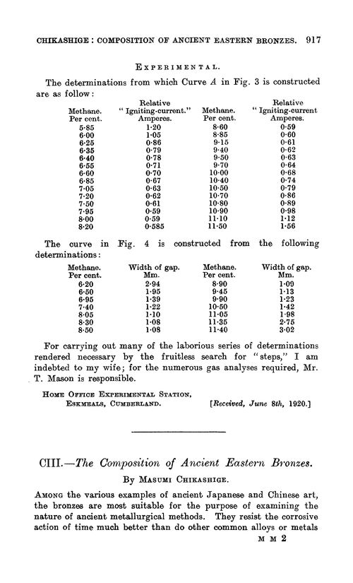 CIII.—The composition of ancient eastern bronzes