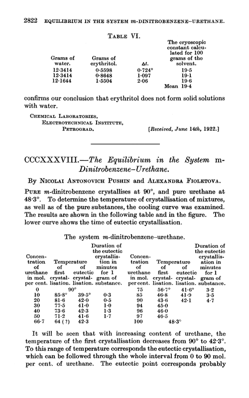 CCCXXXVIII.—The equilibrium in the system m-dinitrobenzene–urethane