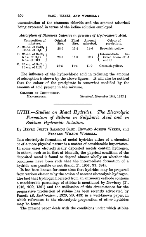 LVIII.—Studies on metal hydrides. The electrolytic formation of stibine in sulphuric acid and in sodium hydroxide solution