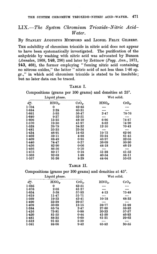 LIX.—The system chromium trioxide–nitric acid–water