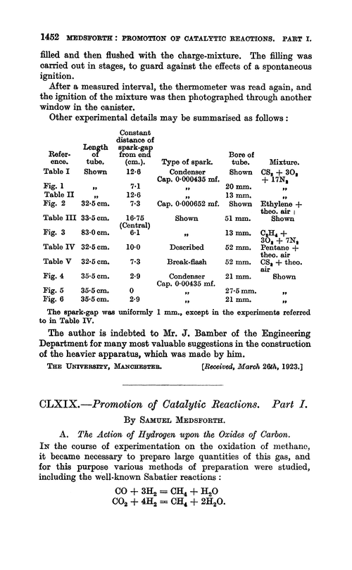 CLXIX.—Promotion of catalytic reactions. Part I