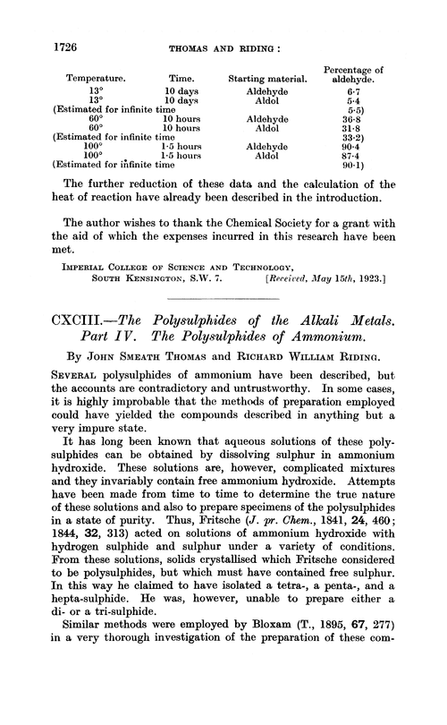 CXCIII.—The polysulphides of the alkali metals. Part IV. The polysulphides of ammonium