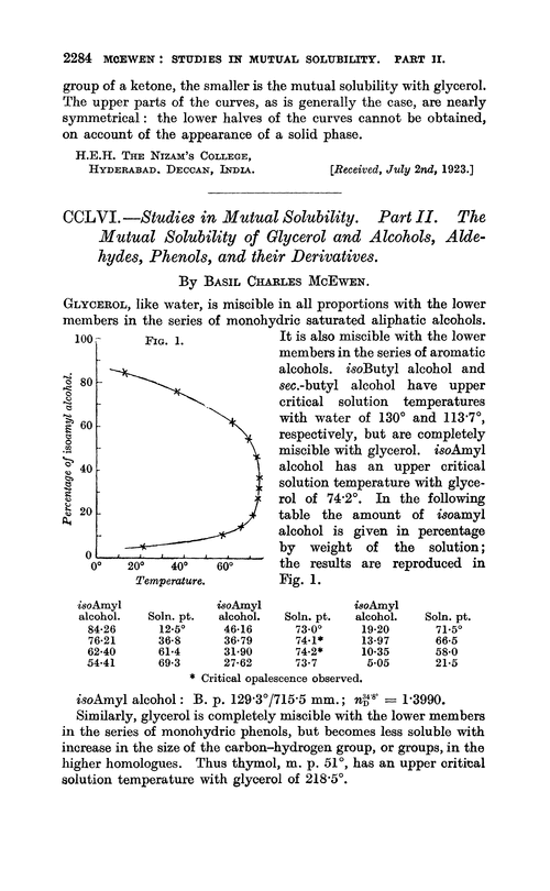 CCLVI.—Studies in mutual solubility. Part II. The mutual solubility of glycerol and alcohols, aldehydes, phenols, and their derivatives