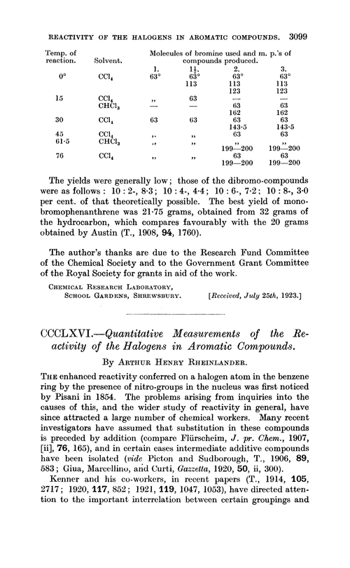 CCCLXVI.—Quantitative measurements of the reactivity of the halogens in aromatic compounds