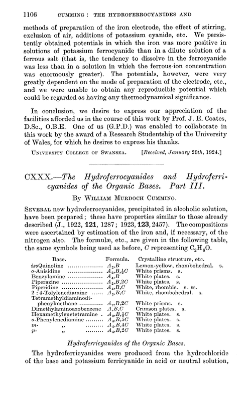CXXX.—The hydroferrocyanides and hydroferricyanides of the organic bases. Part III
