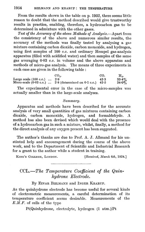 CCL.—The temperature coefficient of the quinhydrone electrode