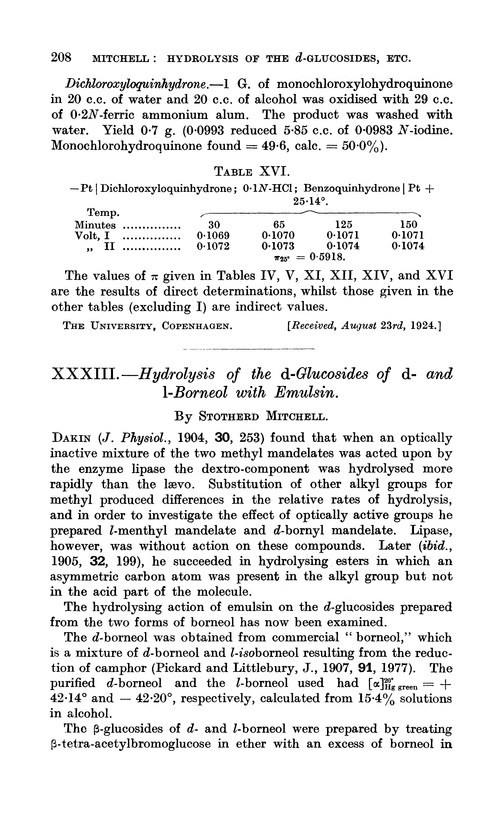 XXXIII.—Hydrolysis of the d-glucosides of d- and l-borneol with emulsin