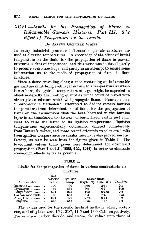 XCVI.—Limits for the propagation of flame in inflammable gas–air mixtures. Part III. The effects of temperature on the limits