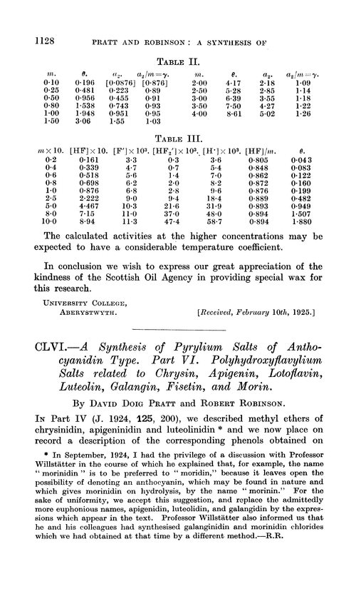 CLVI.—A synthesis of pyrylium salts of anthocyanidin type. Part VI. Polyhydroxyflavylium salts related to chrysin, apigenin, lotoflavin, luteolin, galangin, fisetin, and morin