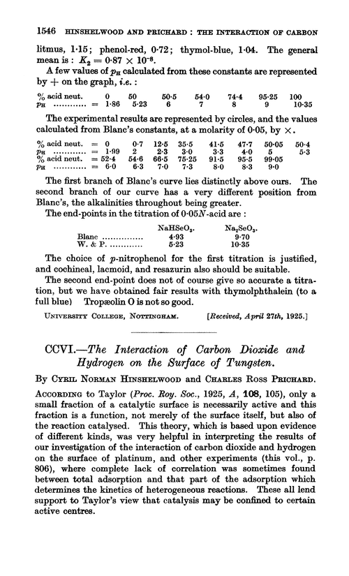 CCVI.—The interaction of carbon dioxide and hydrogen on the surface of