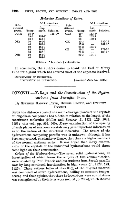 CCXCVII.—X-rays and the constitution of the hydrocarbons from paraffin wax