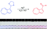 Graphical abstract: Colorimetric detection of Hg2+ with an azulene-containing chemodosimeter via dithioacetal hydrolysis