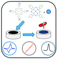 Graphical abstract: Recent advances in electroanalytical drug detection by porphyrin/phthalocyanine macrocycles: developments and future perspectives