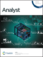 Graphical abstract: Front cover