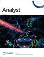 Graphical abstract: Inside front cover