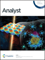 Graphical abstract: Inside front cover