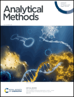 Graphical abstract: Front cover