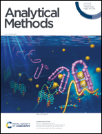 Graphical abstract: Front cover