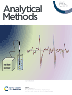 Graphical abstract: Inside front cover