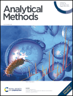 Graphical abstract: Front cover