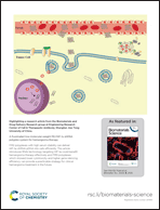 Graphical abstract: Inside back cover