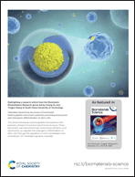 Graphical abstract: Inside back cover