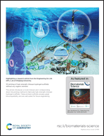 Graphical abstract: Back cover