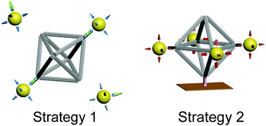 Graphical abstract: Stepwise assembly of nanoclusters guided by DNA origami frames with high-throughput