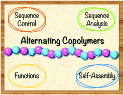 Graphical abstract: AB-alternating copolymers via chain-growth polymerization: synthesis, characterization, self-assembly, and functions
