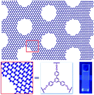 Graphical abstract: Constructing polymers towards ultrathin nanosheets with dual mesopores and intrinsic photoactivity